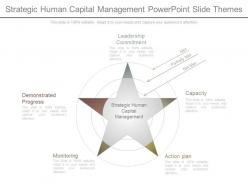 Strategic human capital management powerpoint slide themes