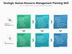 Strategic human resource management planning skill