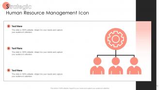 Strategic Human Resource Management PowerPoint PPT Template Bundles
