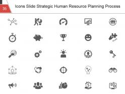 Strategic Human Resource Planning Process Powerpoint Presentation Slides