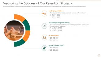 Strategic Human Resource Retention Management Powerpoint Presentation Slides