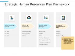 Strategic human resources plan framework forecast hr requirements ppt powerpoint presentation infographic