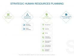 Strategic human resources planning ppt powerpoint pictures