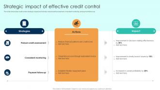 Strategic Impact Of Effective Credit Control