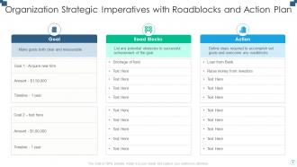 Strategic Imperatives Powerpoint Ppt Template Bundles