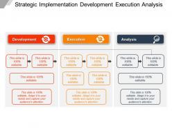 Strategic implementation development execution analysis powerpoint ideas