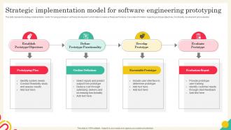 Strategic Implementation Model For Software Engineering Prototyping