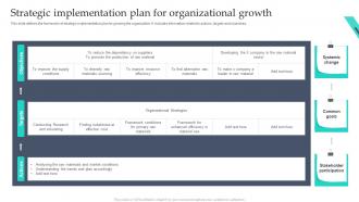 Strategic Implementation Plan For Organizational Growth