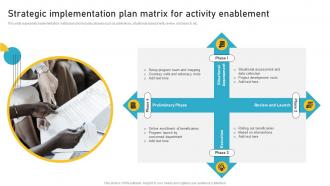 Strategic Implementation Plan Matrix For Activity Enablement