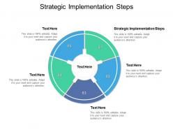 Strategic implementation steps ppt powerpoint presentation slides portrait cpb