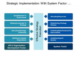 Strategic Implementation With System Factor And Organization Development