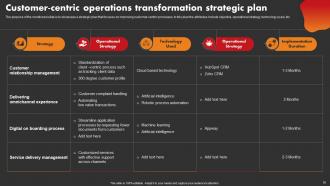 Strategic Improvement In Banking Operations Powerpoint Presentation Slides Adaptable Interactive