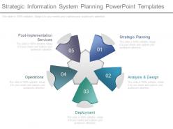 Strategic information system planning powerpoint templates