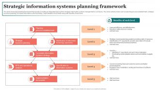 Strategic Information Systems Planning Framework