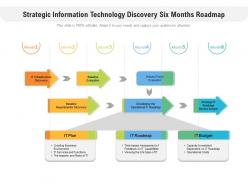 Strategic information technology discovery six months roadmap