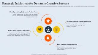 Strategic Initiatives For Dynamic Creative Success Customer Retargeting And Personalization