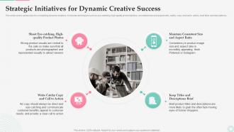 Strategic Initiatives For Dynamic Creative Success Effective Customer Retargeting Plan