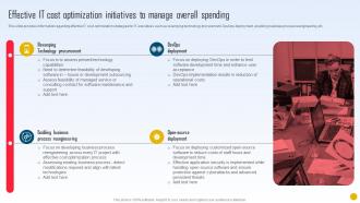Strategic Initiatives Playbook Effective IT Cost Optimization Initiatives To Manage Overall Spending