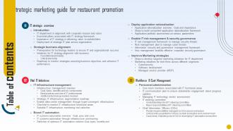 Strategic Initiatives Playbook For Strategic Marketing Guide For Restaurant Promotion