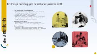 Strategic Initiatives Playbook For Strategic Marketing Guide For Restaurant Promotion Graphical Researched