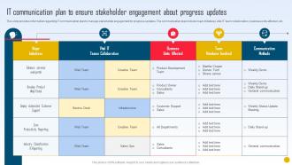 Strategic Initiatives Playbook IT Communication Plan To Ensure Stakeholder Engagement