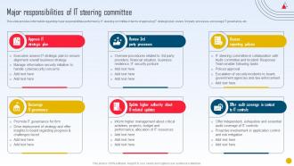 Strategic Initiatives Playbook Major Responsibilities Of IT Steering Committee