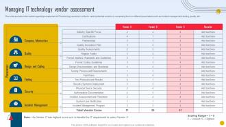 Strategic Initiatives Playbook Managing IT Technology Vendor Assessment