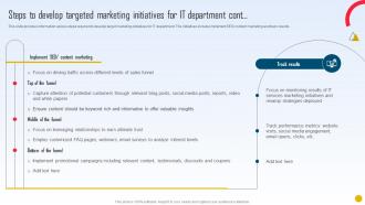 Strategic Initiatives Playbook Steps To Develop Targeted Marketing Initiatives For IT Department Adaptable Researched