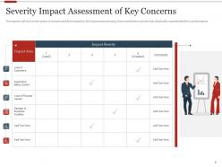 Strategic initiatives prioritization methodology for stakeholders powerpoint presentation slides
