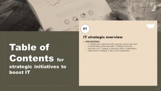 Strategic Initiatives To Boost IT Powerpoint Presentation Slides Strategy CD V Impressive Downloadable