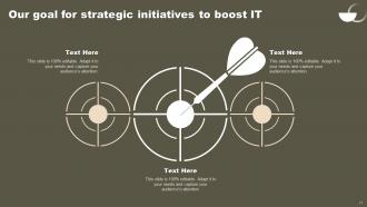 Strategic Initiatives To Boost IT Powerpoint Presentation Slides Strategy CD V Impressive Compatible