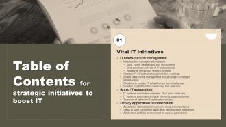 Strategic Initiatives To Boost IT Table Of Contents Strategy SS V