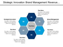 Strategic innovation brand management revenue management omnichannel marketing cpb