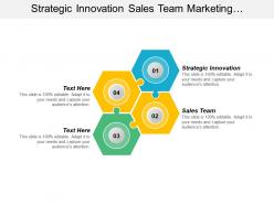 Strategic Innovation Sales Team Marketing Campaign Employee Satisfaction