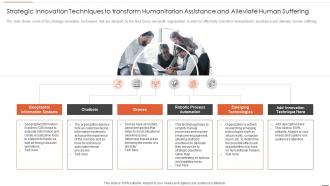 Strategic innovation techniques to transform humanitarian assistance non business entity strategic planning