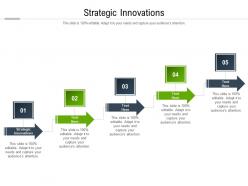 Strategic innovations ppt powerpoint presentation model background designs cpb