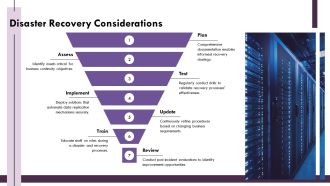 Strategic Insights For Effective Server Configuration Practices PPT Designs AT Designed Customizable