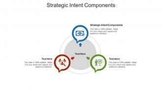 Strategic intent components ppt powerpoint presentation slides layout cpb
