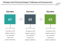 Strategic intent showing strategic challenges and empowerment