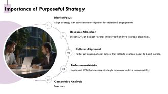 Strategic Intent Winning With Purpose PPT Designs AT Visual Template
