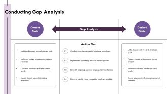 Strategic Intent Winning With Purpose PPT Designs AT Multipurpose Template