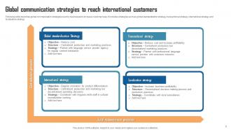Strategic International Communication PowerPoint PPT Template Bundles Multipurpose Visual