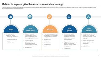 Strategic International Communication PowerPoint PPT Template Bundles Captivating Visual