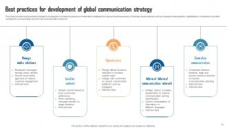 Strategic International Communication PowerPoint PPT Template Bundles Adaptable Visual