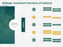 Strategic investment decisions acquisition ppt powerpoint presentation icon