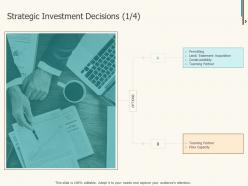 Strategic investment decisions capacity ppt powerpoint picture