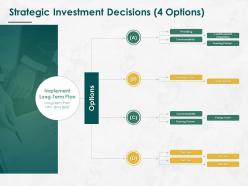 Strategic investment decisions energy ppt powerpoint presentation gallery