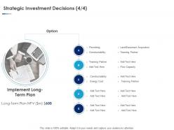 Strategic investment decisions plan ppt powerpoint presentation outline show