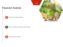 Strategic Investment In Real Estate Financial Analysis Ppt Powerpoint Presentation Background Designs