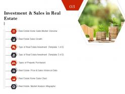 Strategic Investment In Real Estate Investment And Sales In Real Estate Ppt Slides